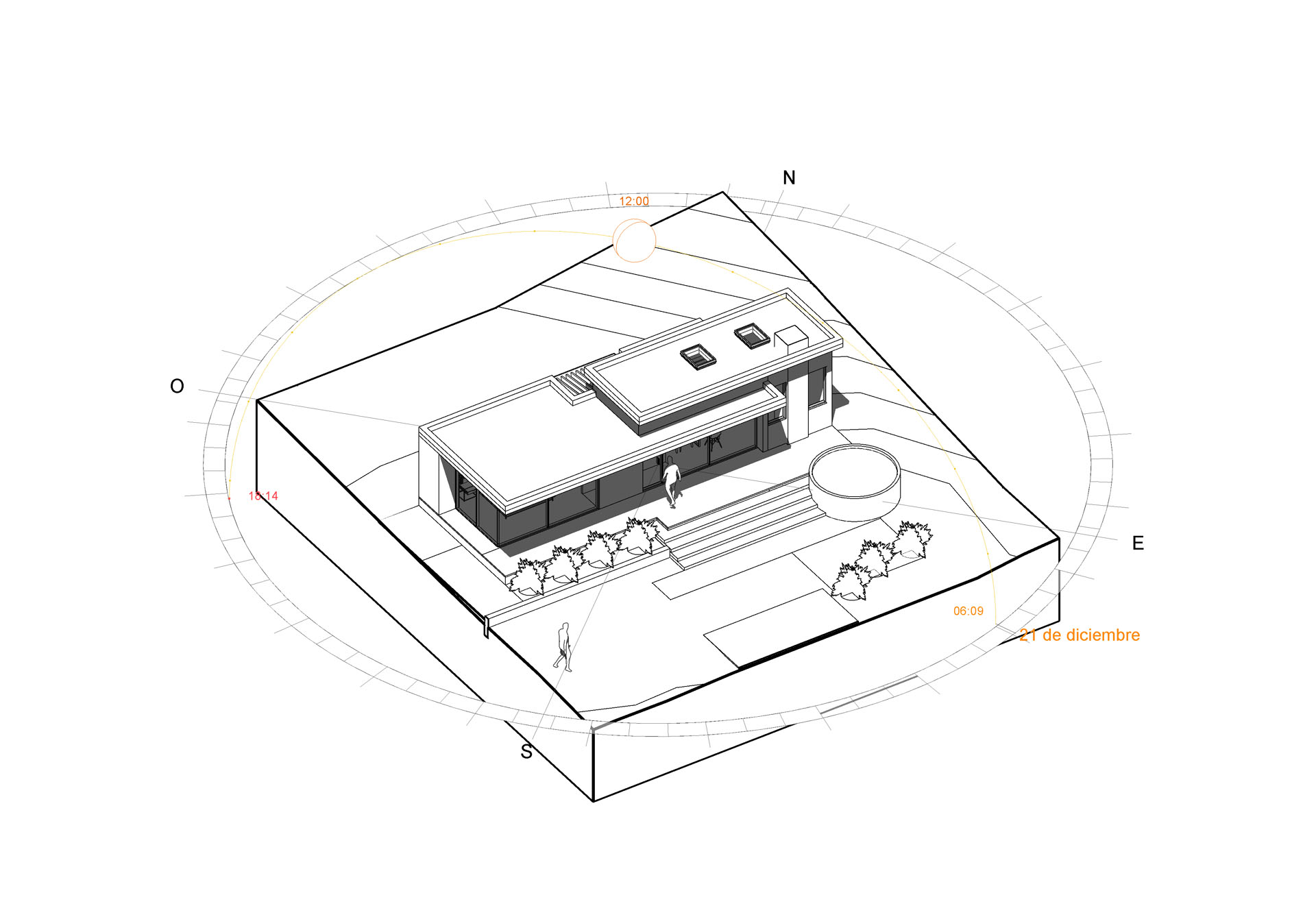 Baños de Agua Santa - vista